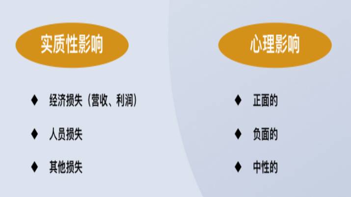Α(yng)(du)ΣC(j)֪5(g)ΣC(j)팦(du)